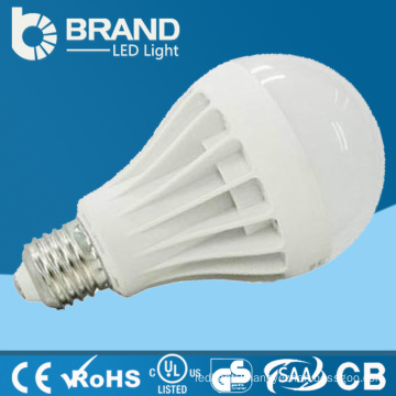 china supplier high quality new ce rohs special price light bulb types